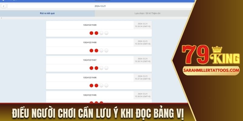 Người chơi cần lưu ý một vài điều khi đọc bảng vị